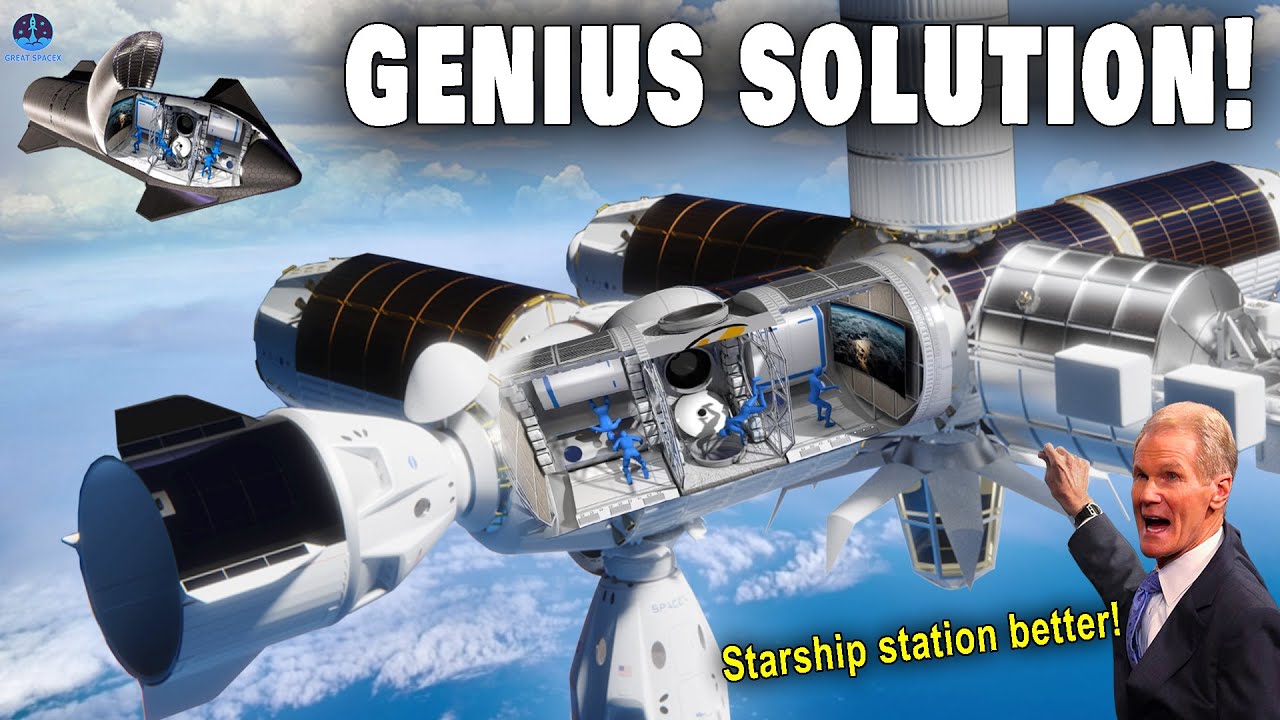 4 Next Generation Space Stations, NASA Reveals…