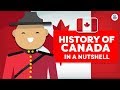 Canadian History and Geography Concepts