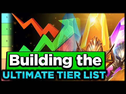 Now THIS is how you do a Tier List! | RAID Shadow Legends