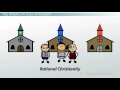 Enlightenment Ideas and Contributions