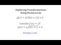Exploring Function Transformations with Desmos