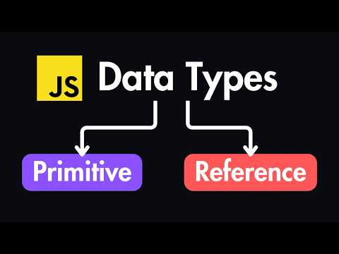 Primitive vs Reference Types in JavaScript