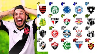 TABELA DO BRASILEIRÃO 🅰️⚽ 20ª Rodada