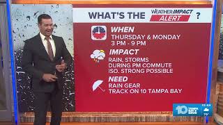 3/12/2026 Forecast