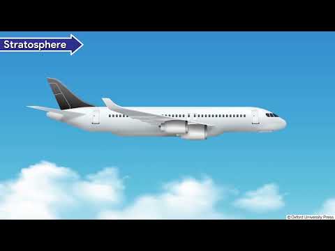 V7 Ch3 Structure of the atmosphere thumbnail