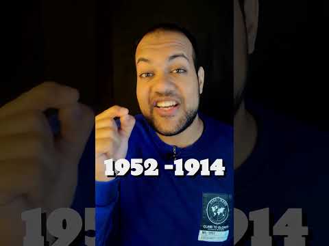 تشتري ايه بجنيه علي مر العصور؟