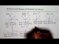 Exploring Domain and Range of Parent Functions
