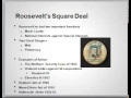 Theodore Roosevelt's Policies and Reforms