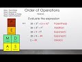 Mastering the Order of Operations with PEMDAS
