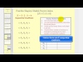 Understanding the Shapley-Shubik Power Index
