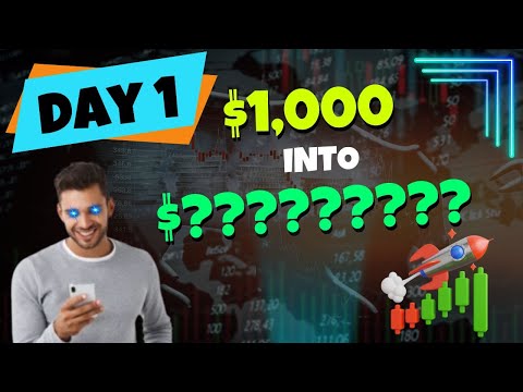 Grow a Small Account Trading US30 & NAS100 | Forex Trading 2024