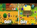 Stardew Valley Gameplay and Strategies
