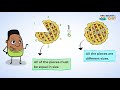 Exploring the Basics of Fractions