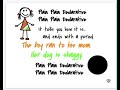 Understanding Declarative Sentences