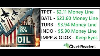 $TPET $BATL $TURB $INDO $IMPP $OLOX - OIL STOCK Technical Analysis