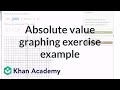 Understanding Absolute Value Functions