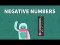Understanding Negative Numbers