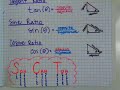 Exploring Trigonometric Ratios