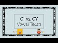 Choosing Between OI and OY Vowel Teams