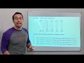 Understanding Functions and Patterns