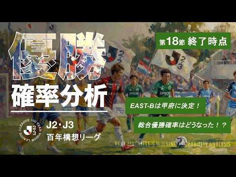 【数字でJ2・J3】百年構想リーグ第18節・EAST Bは甲府に決定!総合優勝確率はどうなった!?