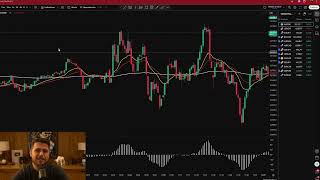 GANE 1.300.000 Pesos con esta ESTRATEGIA DE TRADING