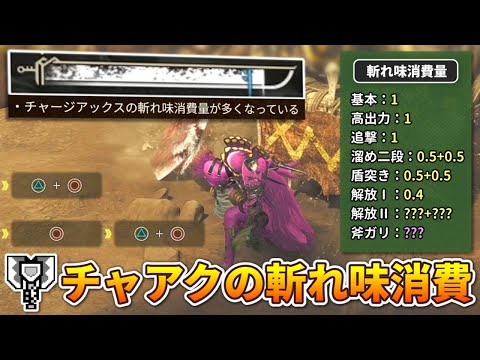 【検証】チャアクの斬れ味バグ修正！モ－ションで異なる『斬れ味消費量』について解説【モンハンワイルズ】
