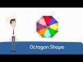 Understanding Octagons