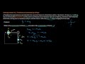 Acceleration and Forces in Blocks