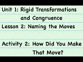 Transformations in Geometry