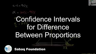 Confidence Intervals for Difference Between Proportions