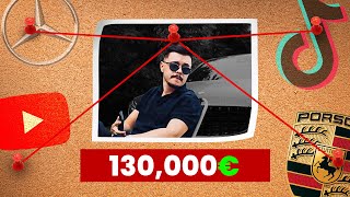 Kako Sam Zaradio €130,777.27 za 200 Dana