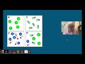 Classification of Matter Concepts