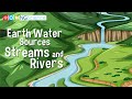 Aquatic Ecosystems and Their Inhabitants