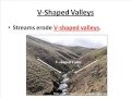 Sediment Transport and Stream Dynamics