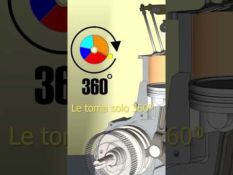 5 bielas, 2 cigüeñales y un truco genial! El motor corazón es divertido! Reconoces el sonido?