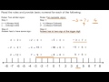 Adding Integers and Their Signs
