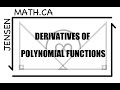 Calculus Derivatives and Rules