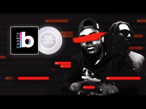 6 PLATINUM Producers Show Secret Plugins, Networking, & Melody Creation Tricks