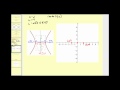 Understanding Hyperbolas