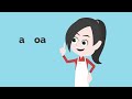 Phân Tích Vần và Âm