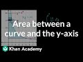 Understanding Area Between Curves and Axes