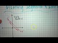Dilation Effects on Line Segments