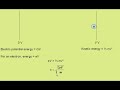 Electron Behavior and Energy Calculations