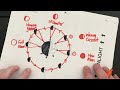Understanding Moon Phases and Visibility