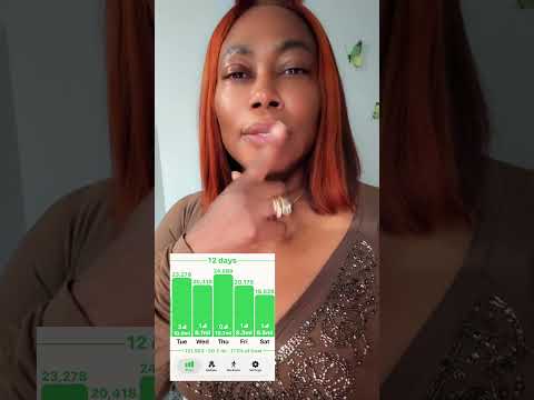 #shortvideo My Honest Secret. How I did it