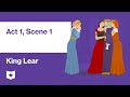 King Lear Character and Theme Analysis