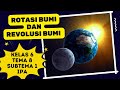 Earth's Rotation and Revolution Concepts