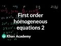 Differential Equations and Integrals