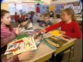 Impact of CORI on Student Reading